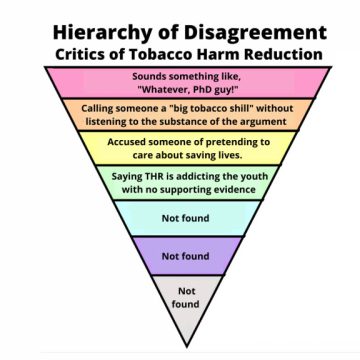 Hierarchy-of-disagreement-