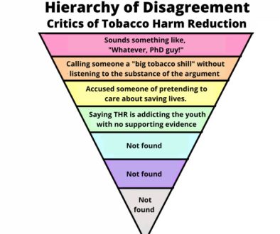 Hierarchy-of-disagreement-