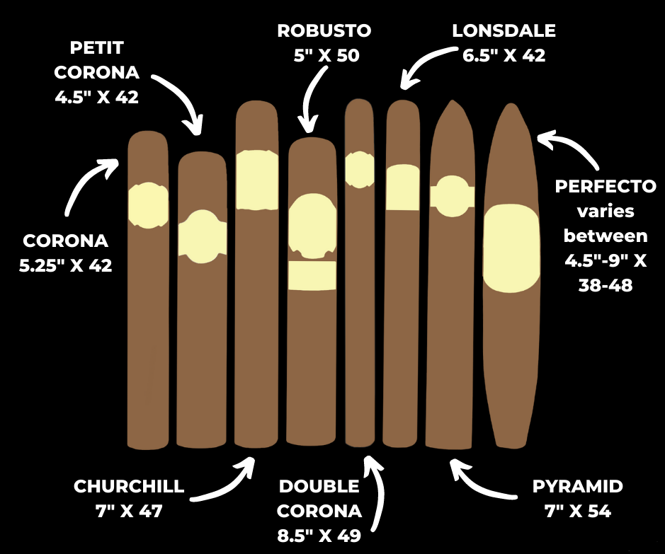 cigar-size